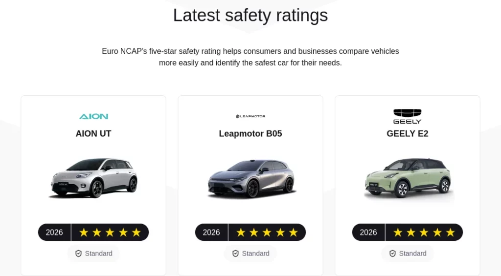 Geely, Leapmotor i GAC Aion zdobyły pięć gwiazdek w testach Euro NCAP 2 GAC Aion UT – badanie systemów bezpieczeństwa aktywnego w Europie