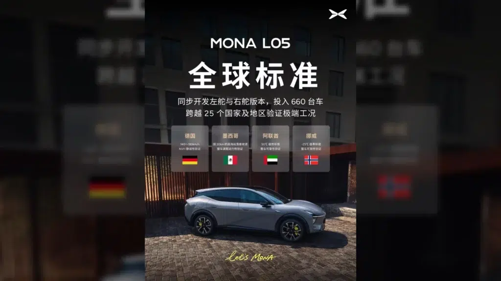 XPeng Mona M03 zaparkowany przed kompleksem budynków z grafiką testów